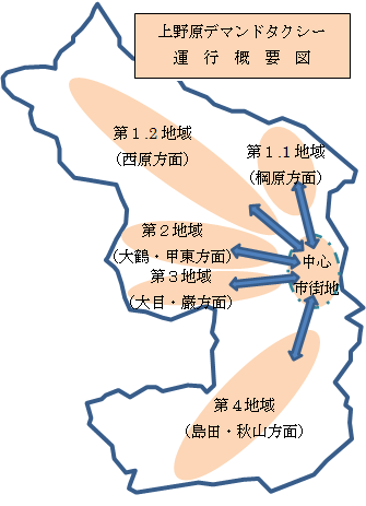 デマンドタクシー運行概要図