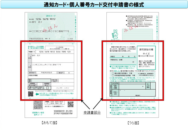 通知カード・個人番号カード交付申請書