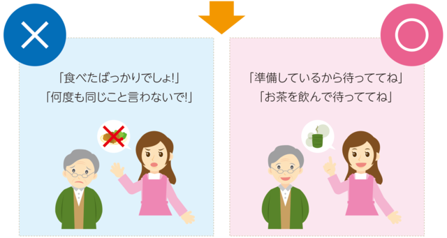 食事をしたことを忘れて「食事はまだ？」と催促する