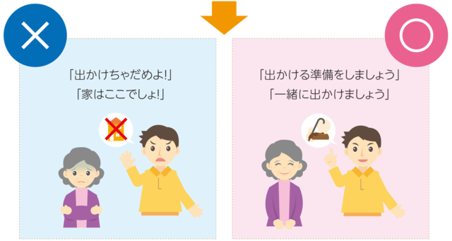 一人で外出して家に帰れなくなってしまう 家にいるのに「家に帰る」という