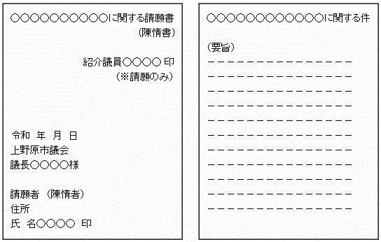 請願（陳情）書式例の画像