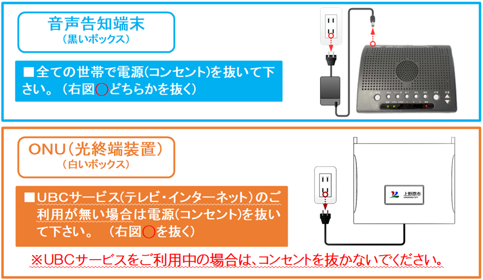 コンセント抜き方