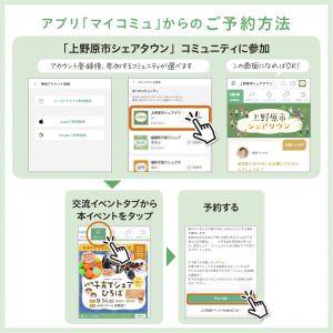 予約方法の画像