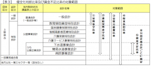 画像はクリックすると拡大します。