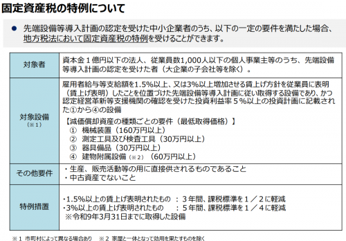 固定資産税の特例について
