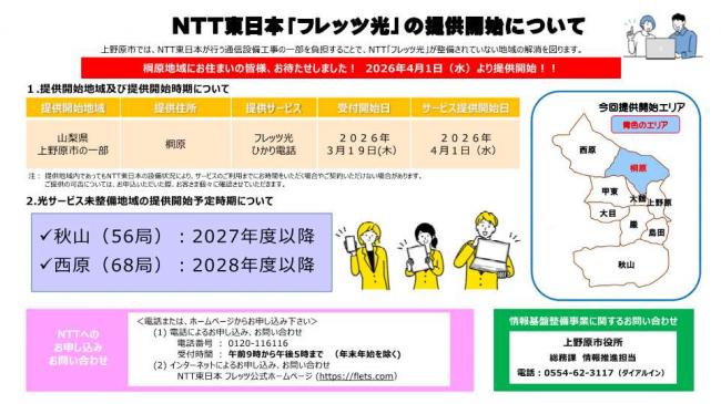 NTT広報チラシ