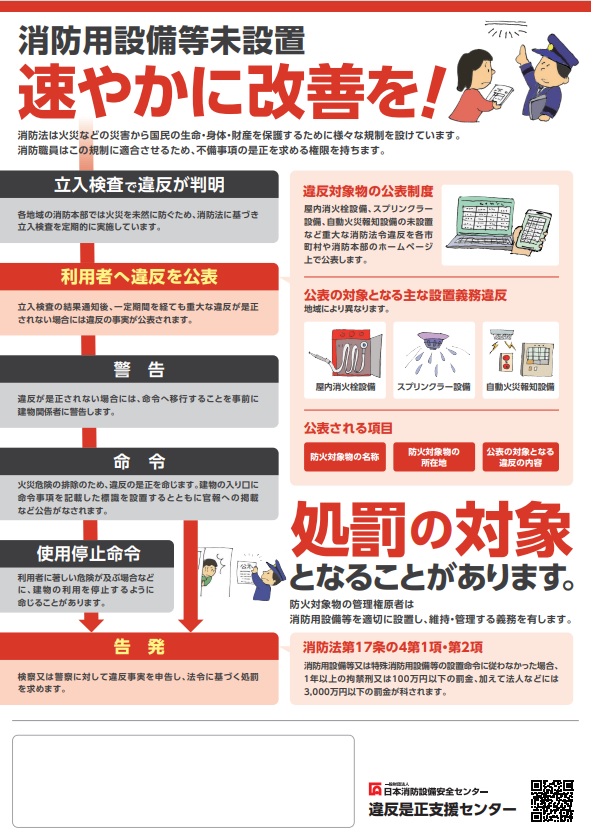 2ページ
