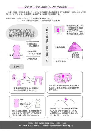 借りたい人チラシ