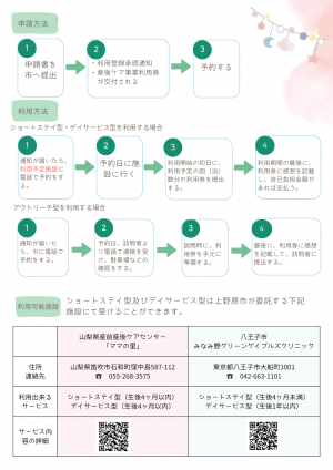 産後ケア事業チラシ　裏