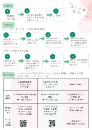 産後ケア事業チラシ裏