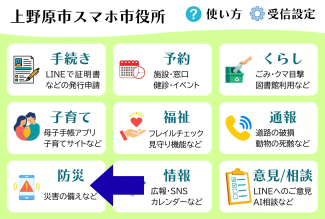 防災無線受信設定方法1