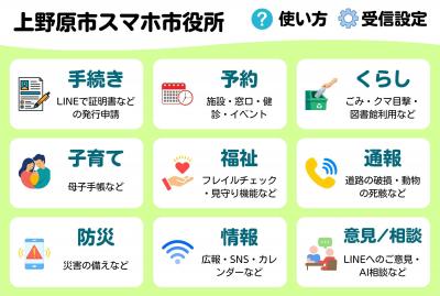 LINEトップ