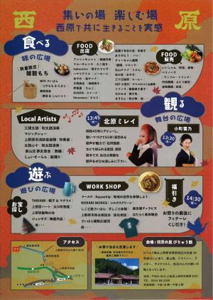 チラシ裏
