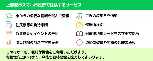 上野原市役所で提供するサービス