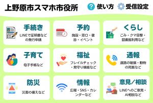 LINEトップ