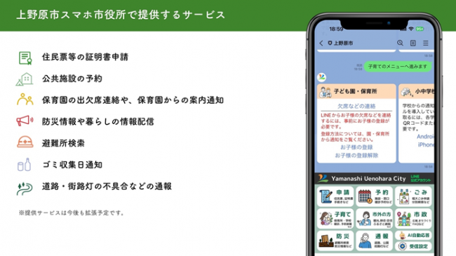 LINE友達登録