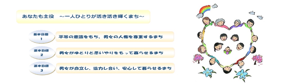 上野原市男女共同参画推進委員会のタイトル画像